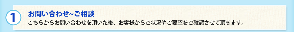 （1）お問い合わせ～ご相談こちらからお問い合わせを頂いた後、お客様からご状況やご要望をご確認させて頂きます。